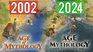 Age of Mythology Retold explained in 4 minutes [upl. by Lind105]