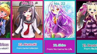 CutestKawaii Lolis in Anime of All Time ☺️ Top 40 Kawaii Lolis [upl. by Htebsle]