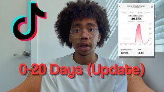 010000 in 30 Days TikTok Creativity Program UPDATE [upl. by Sokram]