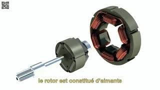 fonctionnement du moteur Brushless [upl. by Beaston]