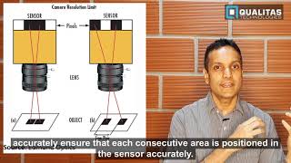 Biggest lie told  Machine Vision  Industrial Camera [upl. by Ashraf]