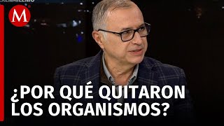 ¿Qué pasa con la eliminación de organismos autónomos [upl. by Nolyag]