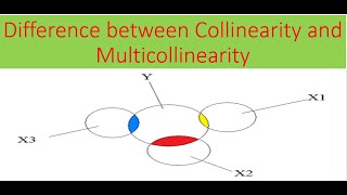 Difference between collinearity and multicollinearity [upl. by Pip]