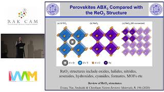 Hybrid Perovskite Formates for Carbon Capture and Hydrogen Storage [upl. by Lerraj]