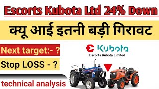 Escorts Kubota Ltd 24 down क्यू आई इतनी बड़ी गिरावट जानें इस video में next target analysis [upl. by Mirabel]