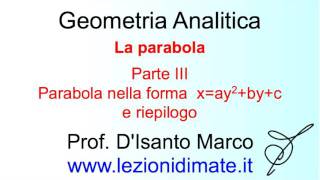 La parabola  Parte III  Equazione della parabola xay2ayc e riepilogo completo parabola [upl. by Elttil]