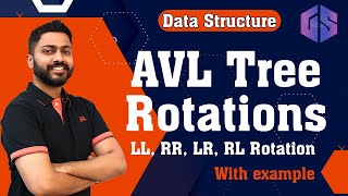 Lec59 How to Create AVL tree  LL RR LR RL Rotation in AVL  Data Structure [upl. by Mauri]