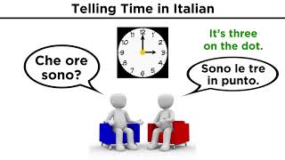 Telling Time in Italian [upl. by Annaiel]