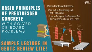 Basic Principles of Prestressed Concrete Sample Lecture from GERTC Review Lite [upl. by Norehc987]