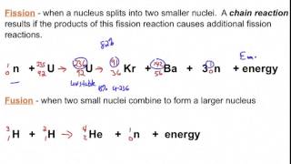 Fission Fusion Reactions [upl. by Jasisa783]