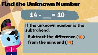 Finding the unknown number  1st Grade Math 1OA8 [upl. by Cuthbertson517]