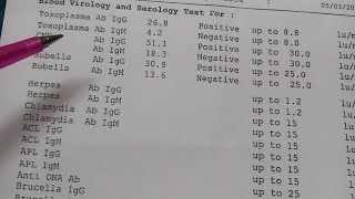 تحليل داء القطط toxoplasmosis وتفسير النتائج وعلاقته بالاجهاض [upl. by Mahon945]