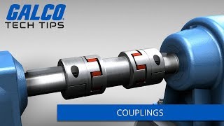 What is a Coupling  A Galco TV Tech Tip  Galco [upl. by Ysak]