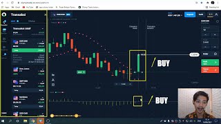 PENJELASAN LENGKAP CARA TRADING MENGGUNAKAN ANALISA TEKNIKAL DI OLYMP TRADE [upl. by Yrohcaz]