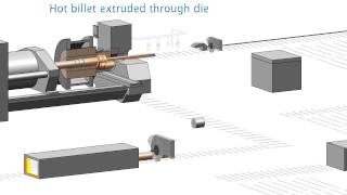 Animation of aluminium extrusion process [upl. by Samanthia]