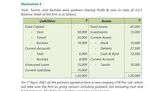 Illustration 6 of Dissolution of partnership firm ca inter [upl. by Kronick]