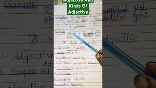 Adjective And Kinds Of Adjective [upl. by Ditter]