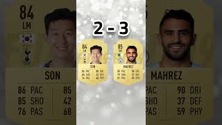 손흥민 vs 마레즈 피파 15  FC 25 능력치 비교 son vs mahrez fifa overall comparison fut [upl. by Rehpretsirhc]