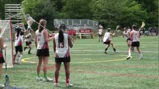 Lacrosse  a Guide for Dummies [upl. by Kippie]