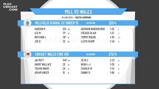 Millfield School CC Under 15 v Cricket Wales CWE U15 [upl. by Imoyn]