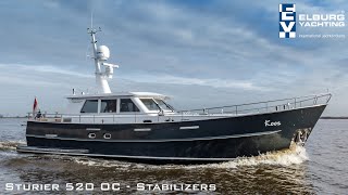 Sturier 520 OC  Stabilizers [upl. by Negam63]