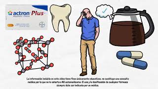 ACTRON PLUS  PARA QUÉ SIRVE [upl. by Krishnah]