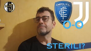 Empoli  Juventus 00  Flop offensivo [upl. by Anastatius262]