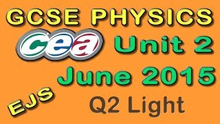 CCEA GCSE Physics U2 2015 Q2 [upl. by Casilde]