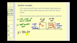 Introduction to Functions  Part 1 [upl. by Hawkie]