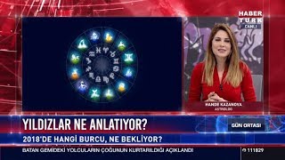 2018de hangi burcu ne bekliyor [upl. by Enaht]