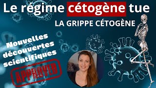 ⚠️ Régime CÉTOGÈNE  mythes et faits scientifiques La GRIPPE cétogène le régime keto tue ☠️ [upl. by Tnecniv]