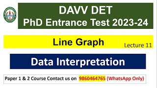 DAVV DETPhD Entrance Exam  Line Graph for DAVV DET Exam 2023  Data Interpretation [upl. by Ecyla279]