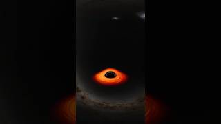 inside black hole  secret of black hole  space hidden secrets  cosmology vlogs [upl. by Naut554]