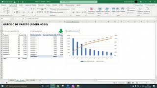 Gráfico de PARETO no Excel com TABELA DINÂMICA [upl. by Newton]