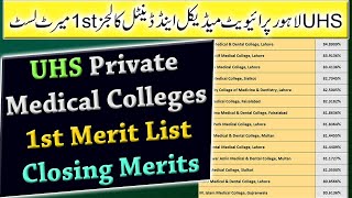 NUMS Private Medical Colleges MBBS Provisional Merit List Announced  KMU MDCAT Result Statistics [upl. by Ellerud]