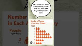 pictogram 3D Diagram business statistics [upl. by Sirret]