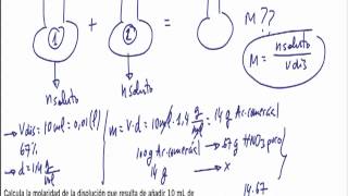 Disoluciones molaridad ejercicios resueltos [upl. by Bonneau896]