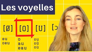 Alphabet phonétique français pour apprendre les voyelles orales [upl. by Ynnor]