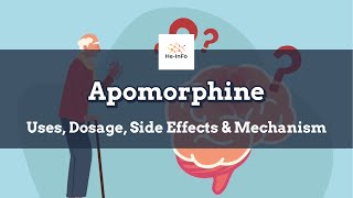 apomorphine  Uses Dosage Side Effects amp Mechanism  Apokyn [upl. by Tybald138]