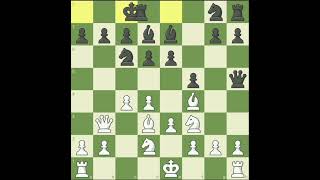 Queens Pawn Opening  Horwitz Defense chess chessopening chessstrategy d4 checkmate [upl. by Lorsung]