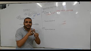 1 Proteins Chemistry Amino Acids Classification DrMahmoud EL 7efnawy [upl. by Estey]