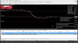 Live XAUUSD GOLD  My Trading Strategy 111124 [upl. by Valeta329]