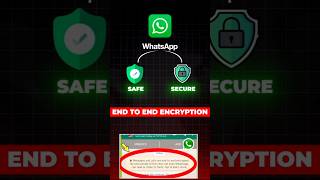 How does end to end Encryption Works📱🧐 [upl. by Rahal154]