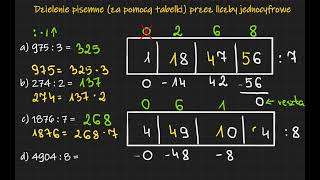 4 Dzielenie pisemne przy pomocy tabelki przez liczby jednocyfrowe [upl. by Hoxsie]