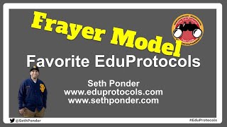 Frayer Model EduProtocols [upl. by Devora575]