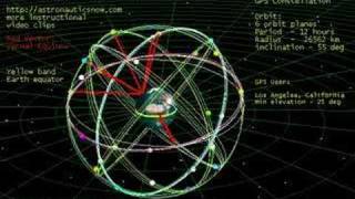 Space Global Positioning System GPS Constellation [upl. by Shayna]