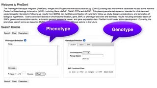 PheGenI The PhenotypeGenotype Integrator [upl. by Ahsilrae]