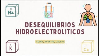 Desequilibrios hidroelectrolíticos Aspectos Básicos para Enfermería [upl. by Amadeus]