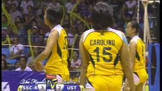 UST vs SSCR Finals Game 1 052310 Shakeys VLeague 7th Set 1 Part 1mp4 [upl. by Susanna]