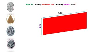 quotViral RCC Slab Estimation in Minutes 🔥 Quick amp Easy Calculationquot [upl. by Ordnasela96]